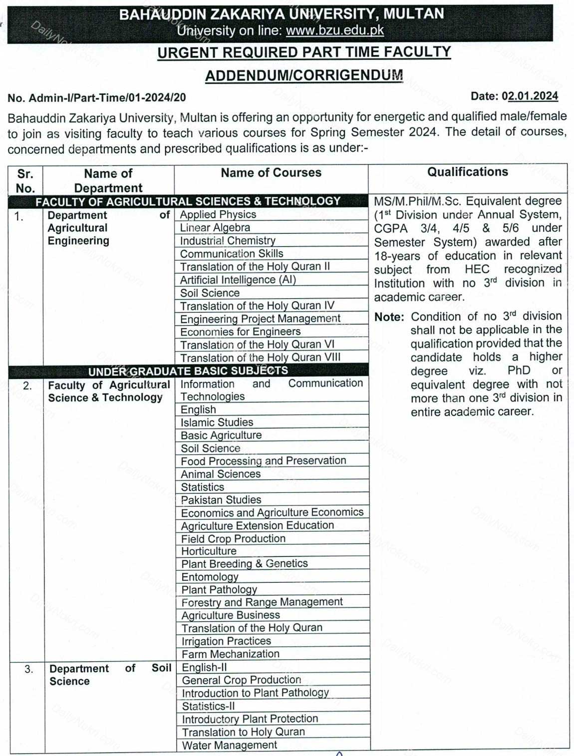 Official Advertisement 1 BZU Multan Jobs 2024