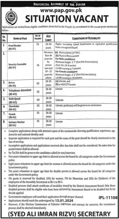 Provincial-Assembly-of-Punjab-Jobs-Advertisement