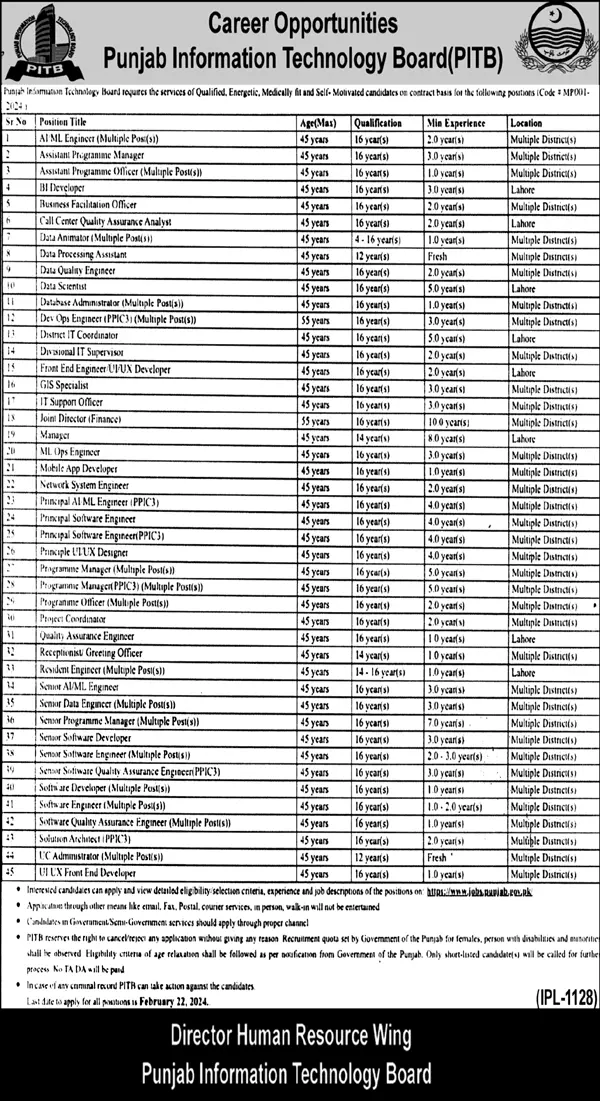 Punjab Information Technology Board