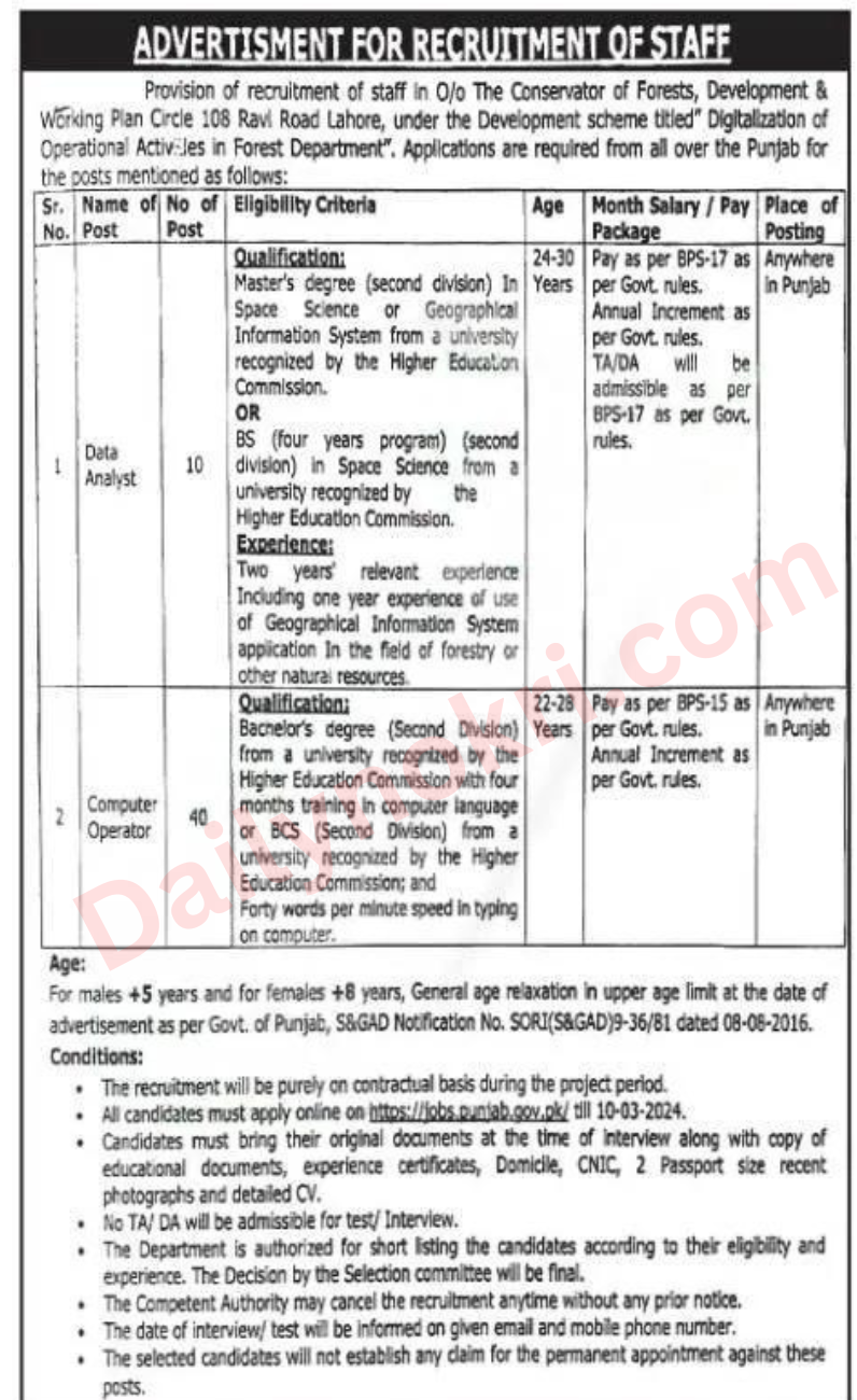 Forest Department Punjab