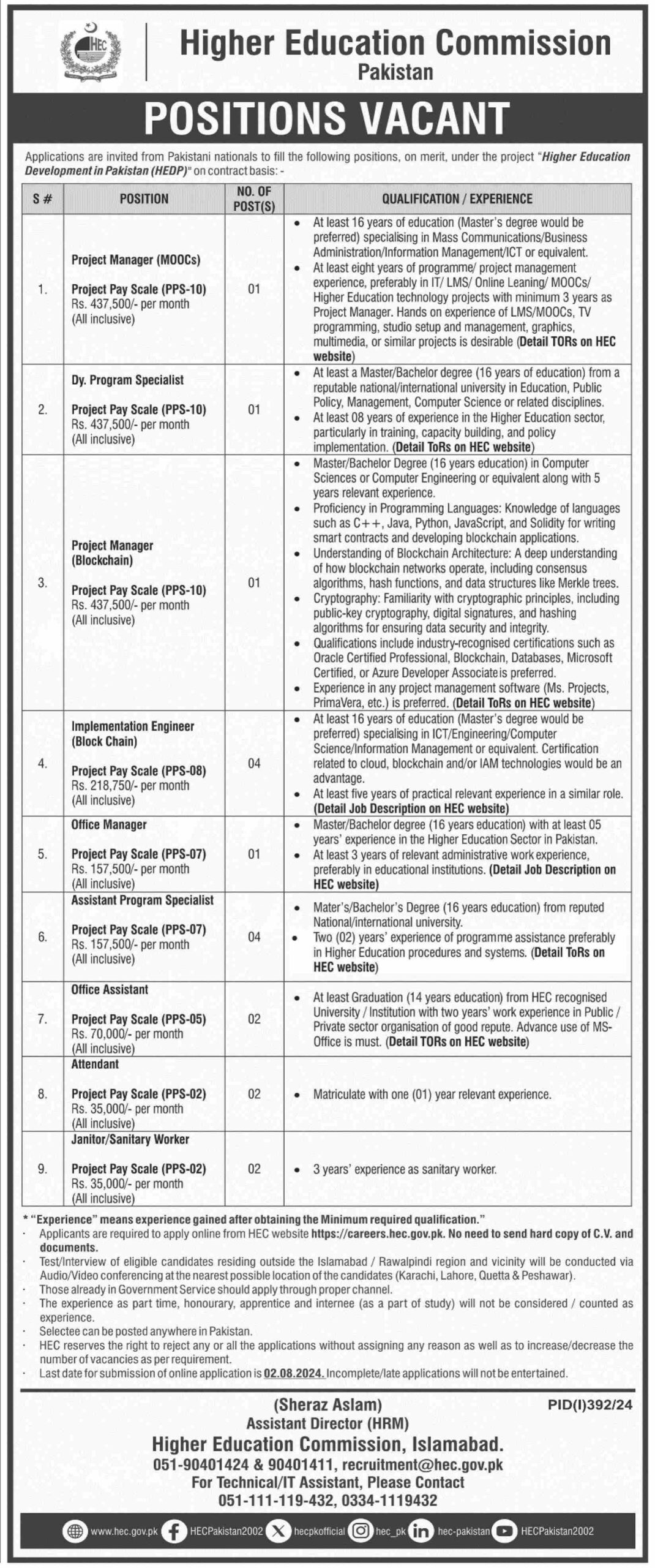 Higher Education Commission Jobs 2024 Apply Online