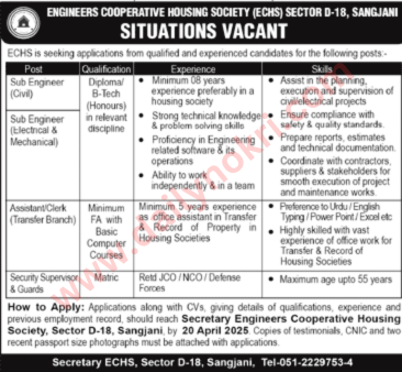 Engineer Cooperative Housing Society Jobs 2025