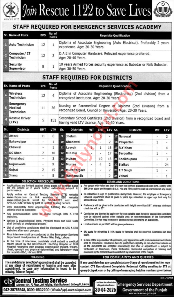 rescue 1122 jobs 2025