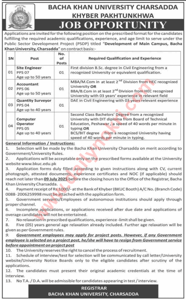 Bacha Khan University Charsadda