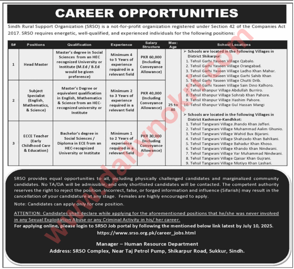 Sindh Rural Support Organization jobs