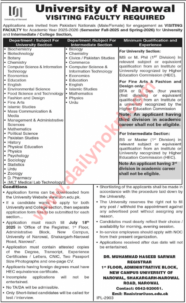 University of Narowal