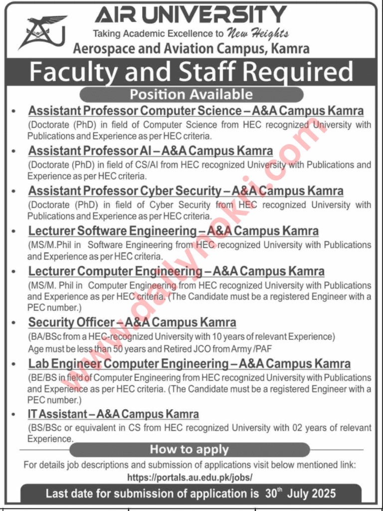 Air University Kamra