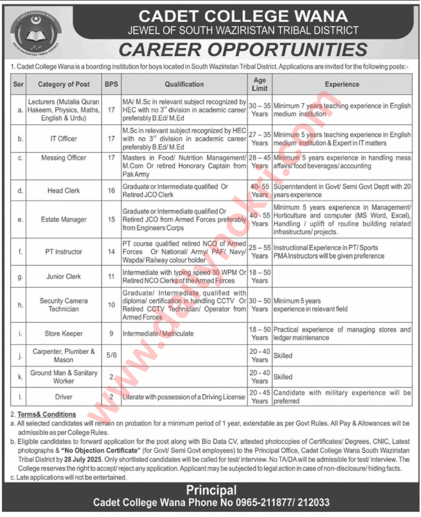 Cadet College Wana