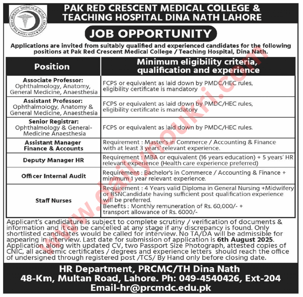 Pak Red Crescent Medical College
