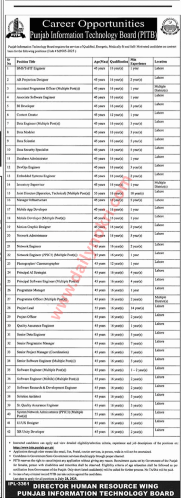Punjab Information Technology Board