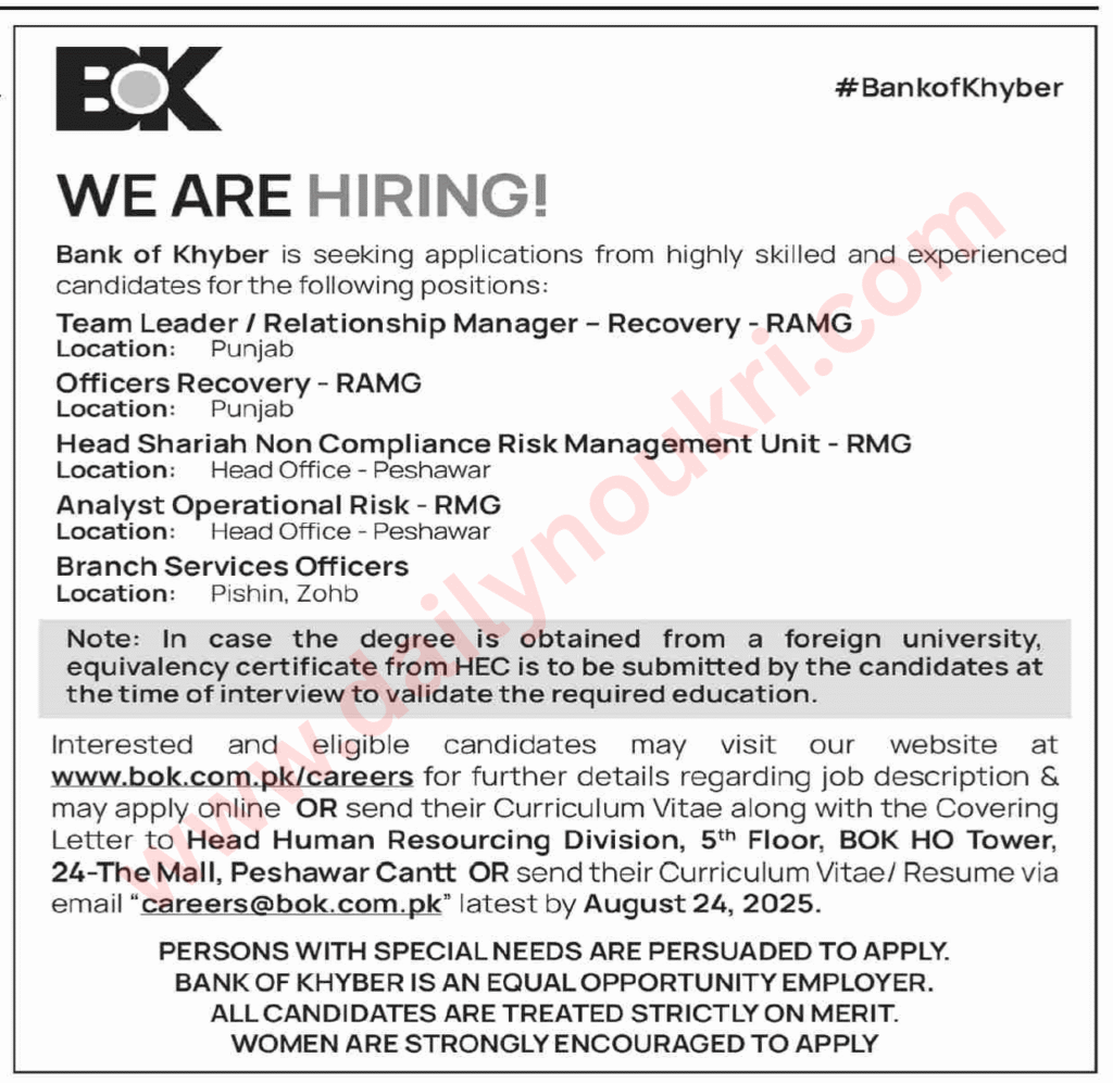 Bank of Khyber 