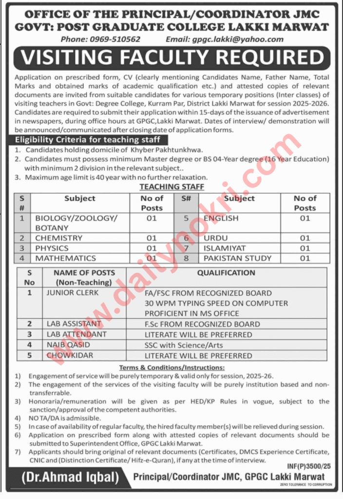 GPGC Lakki Marwat 2025-26