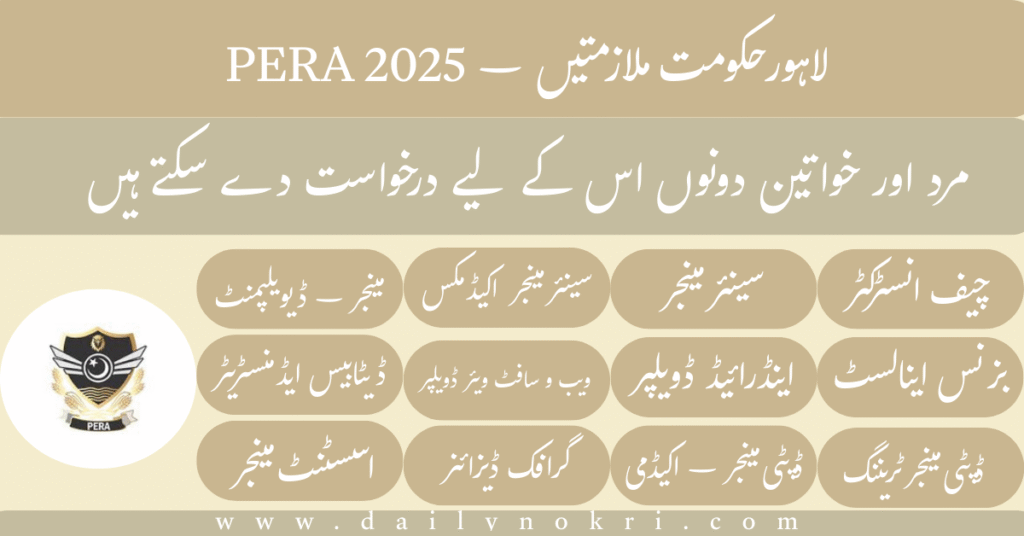 government jobs in lahore 2025