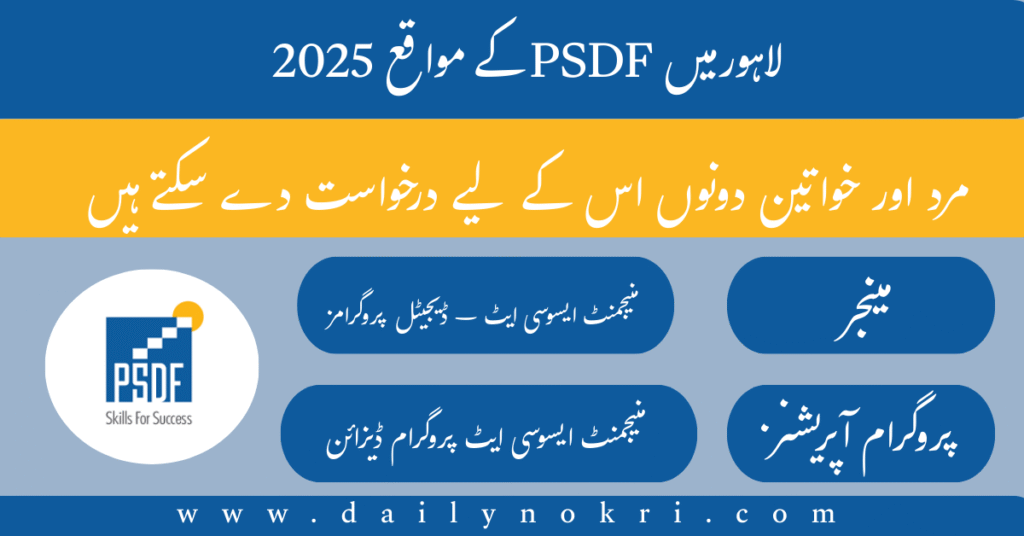 Government Jobs Lahore