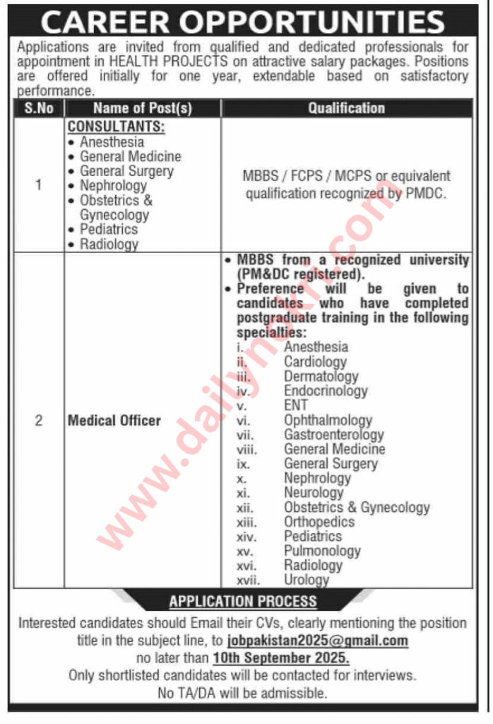 public health jobs in pakistan